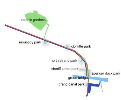 Green and Blue walk: Dublin's Metamorphosis... "Botanic Spine": Urban greenway and CPUL
