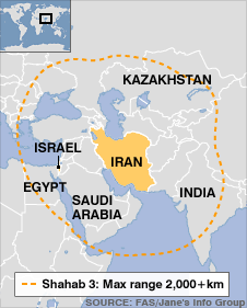 Iran missile range