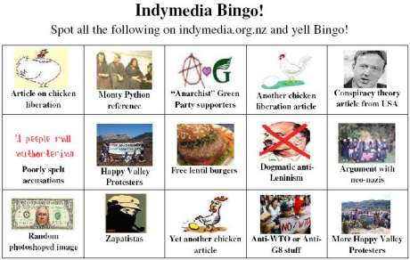 Indymedia Bingo