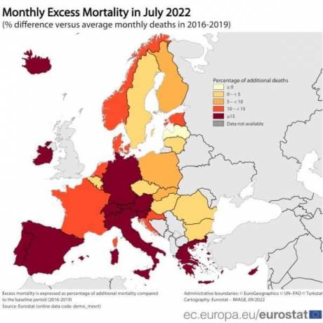 Europe_Excess_Mortality_Rates_Monthly_July_2022_vs_2016.jpg